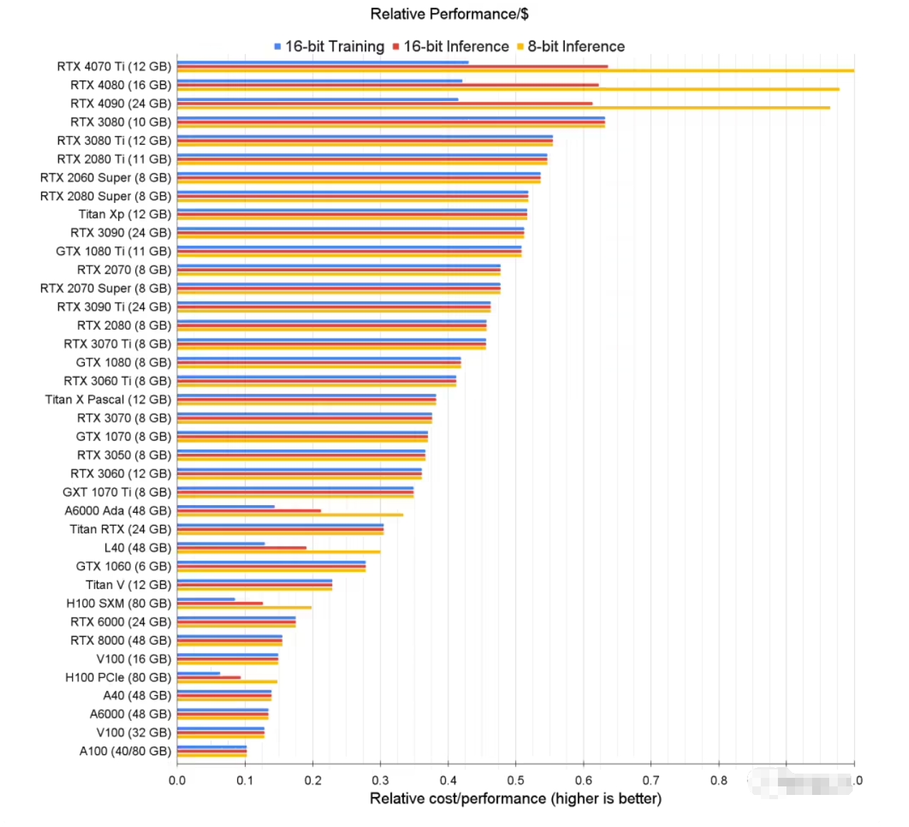微信截图_20240130124027.png