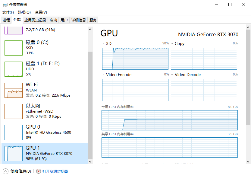 GPU98